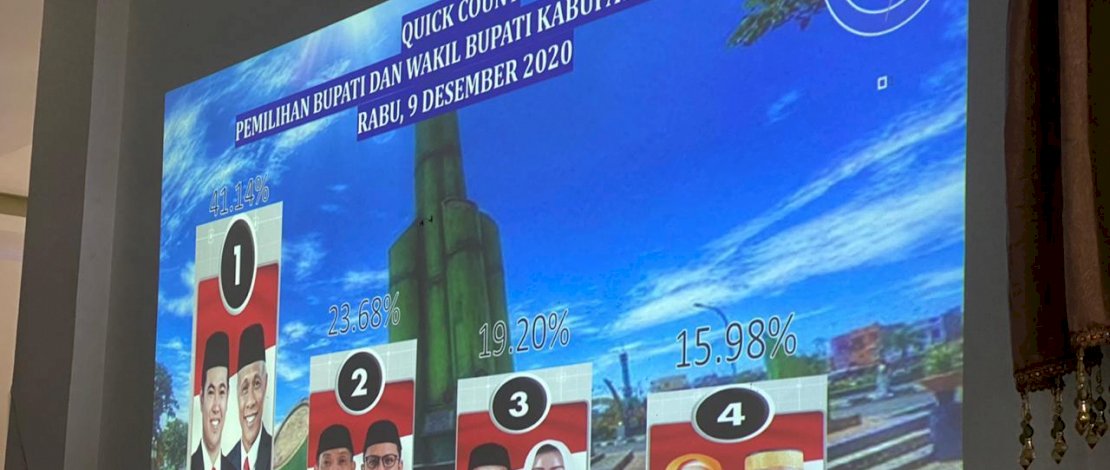 Hitung Cepat Pilkada Pangkep, MYL-SS Tidak Terkejar