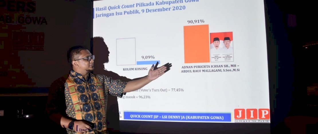 Manager Strategi LSI Denny JA, Astariadi Kurniawan.