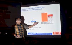 Adnan-Kio Pecahkan Berbagai Rekor pada Pilkada Gowa 2020