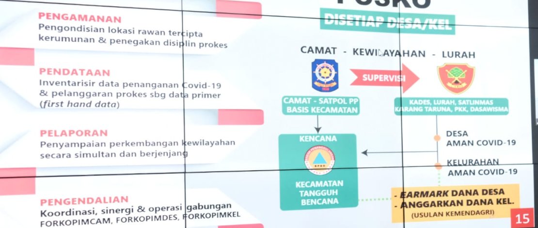 Pelaksana Harian (Plh) Bupati Gowa, Hj. Kamsina, saat mengikuti Sosialisasi PPKM Berbasis Mikro secara virtual di Peace Room A'Kio Kantor Bupati Gowa, Selasa (23/2/2021).