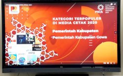 PRIA 2021: Gowa Jadi Kabupaten Terpopuler di Media Cetak Tahun 2020