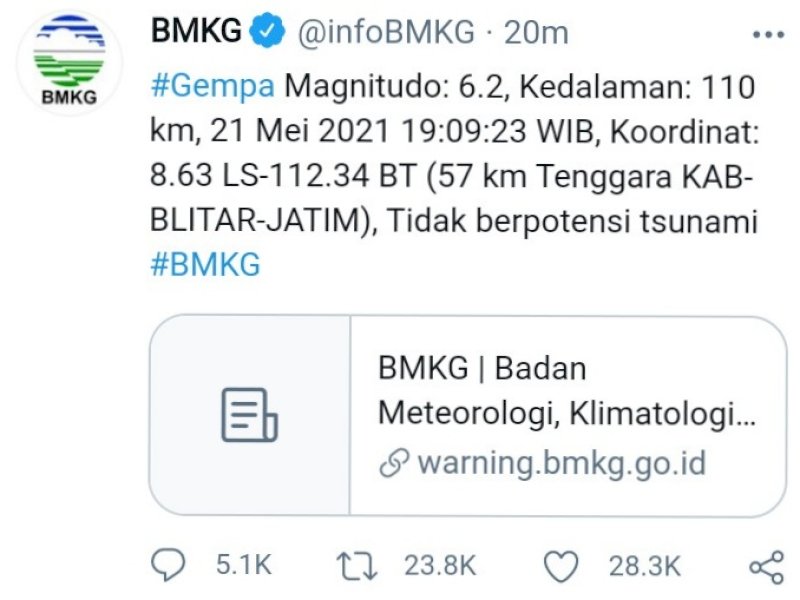Gempa Besar Guncang Jatim Jumat Malam