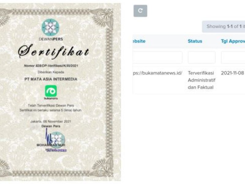Alhamdulillah Lengkap, Bukamatanews.id Terverifikasi Administrasi dan Faktual