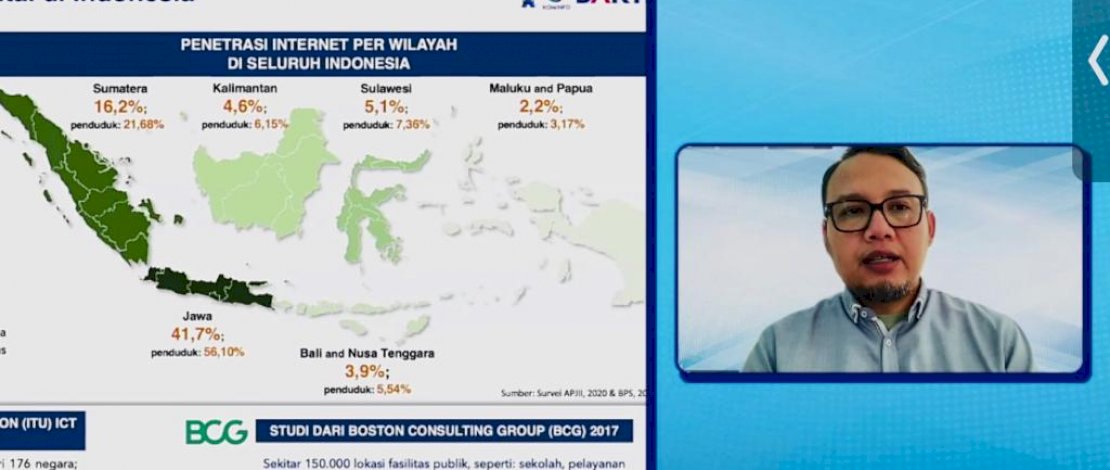 Kondisi Pembangunan Infrastruktur Telekomunikasi papua dan Papua Barat