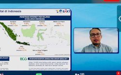 Kondisi Pembangunan Infrastruktur Telekomunikasi papua dan Papua Barat