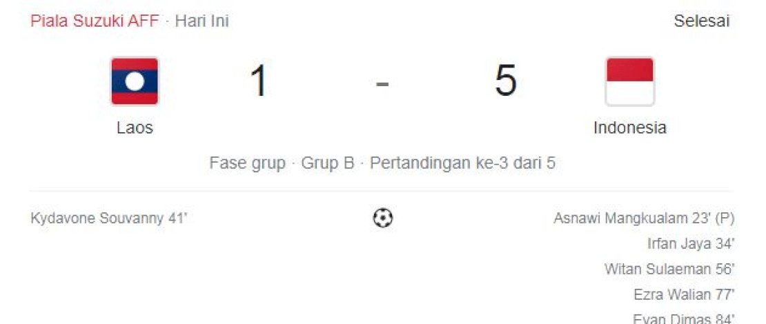 Piala AFF 2020, Timnas Indonesia Hajar Laos Skor 5-1