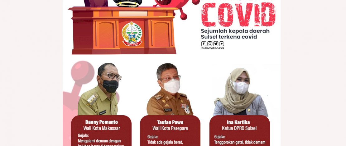 Sejumlah pejabat di Sulsel terpapar Virus Corona Sejumlah pejabat di Sulsel terpapar Virus Corona