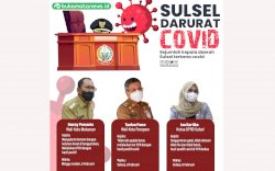 Sejumlah pejabat di Sulsel terpapar Virus Corona