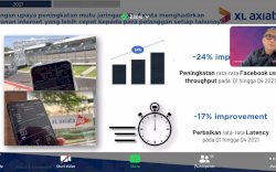 Beri Pengalaman Pelanggan yang Lebih Baik, XL Axiata Fokus Bangun Jaringan