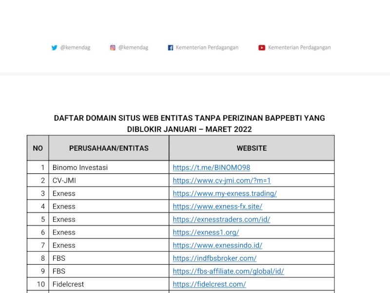 Bappebti Blokir Aplikasi Trading yang Dipopulerkan Indra Kenz Bersama 217 Situs Lain. 