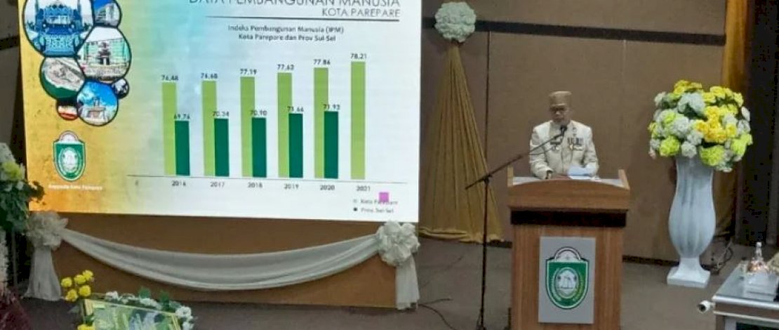 Indeks Pembangunan Manusia Parepare Meningkat Setiap Tahun
