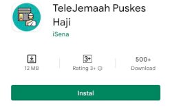 Fungsi Aplikasi 'TeleJemaah' Dibuat Menkes RI untuk Deteksi Kesehatan Jemaah Haji