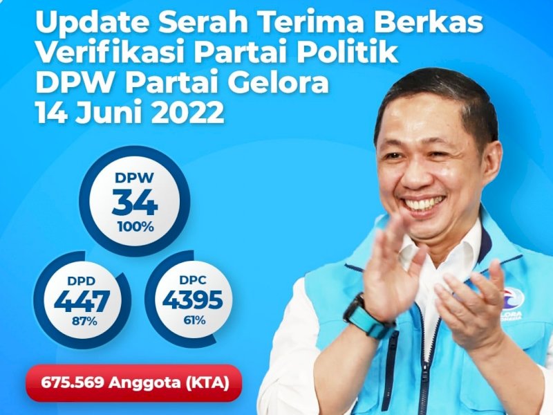 Berkas Verifikasi Lengkap 100 Persen, Anis Matta : Partai Gelora Siap Daftar ke KPU