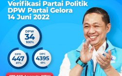 Berkas Verifikasi Lengkap 100 Persen, Anis Matta : Partai Gelora Siap Daftar ke KPU