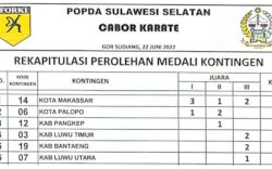 POPDA Sulsel, Kontingen Makassar Raih Enam Medali dari Cabor Karate