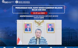Jaga Satabilitas Inflasi dan Nilai Tukar Ruoiah, BI Tahan Repo Rate di Angka 3,50 %