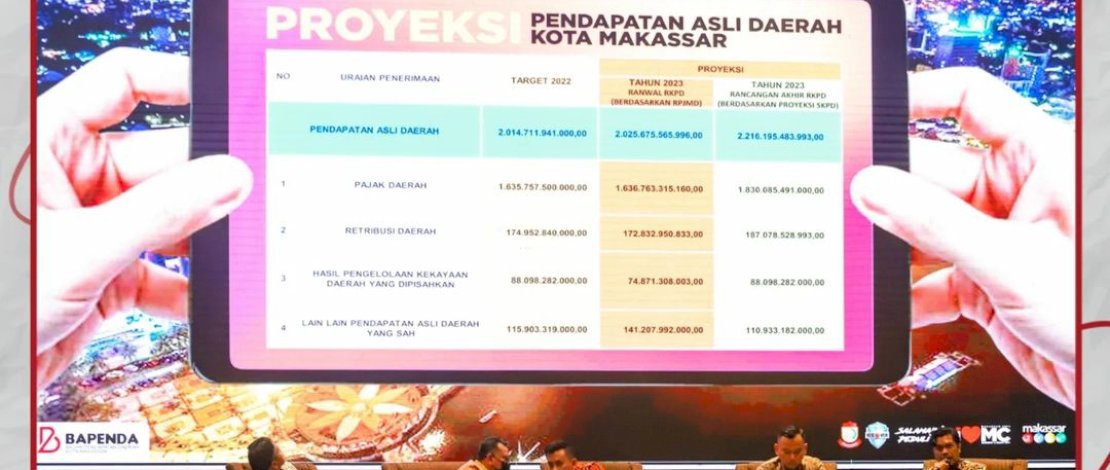 Jadi Narsum di Musrembang, Kepala Bapenda Bahas Soal Target PAD Rp2 T