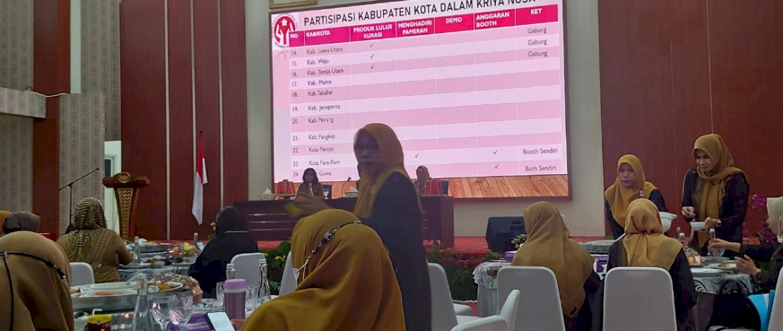 Dekranasda Gelar Rakor Persiapan Rakernas dan Pameran Kriya Nusa 2022 Dekranasda Gelar Rakor Persiapan Rakernas dan Pameran Kriya Nusa 2022