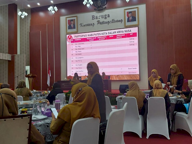 Dekranasda Gelar Rakor Persiapan Rakernas dan Pameran Kriya Nusa 2022