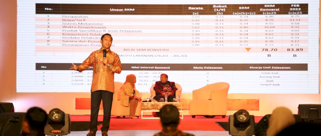 Direktur Eksekutif CRC, Herman Heizer, menyampaikan, hasil survei kinerja Danny Pomanto sebagai Wali Kota Makassar.