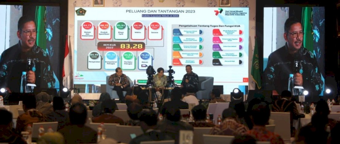 Kemenag Paparkan 9 Strategi Kebijakan yang Bakal Dijalankan Sepanjang 2023 Kemenag Paparkan 9 Strategi Kebijakan yang Bakal Dijalankan Sepanjang 2023