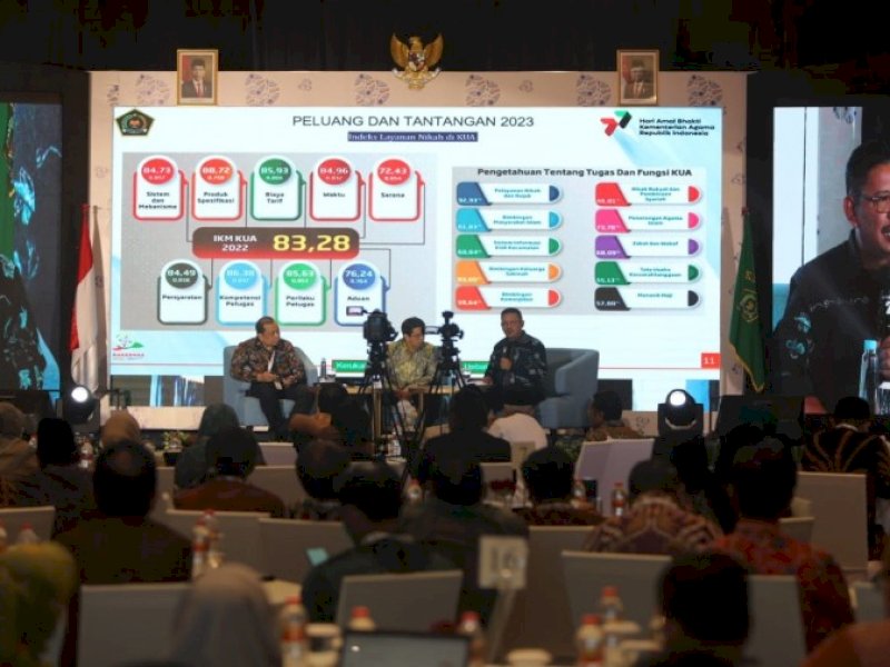 Kemenag Paparkan 9 Strategi Kebijakan yang Bakal Dijalankan Sepanjang 2023