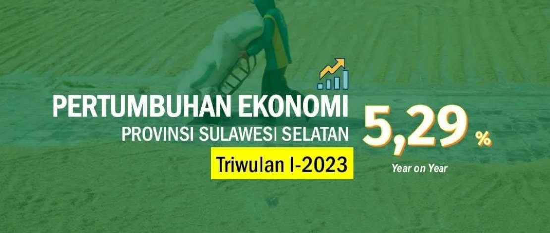 Ilustrasi oertumbuhan ekonomi Sulsel 