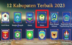 Gowa Terbaik Empat Kabupaten di Indonesia Pembangunan Daerah 2023 