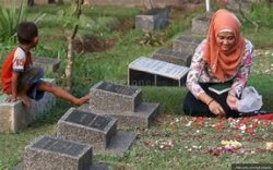 Khutbah Jumat: Tiga Langkah agar Selalu Mengingat Mati