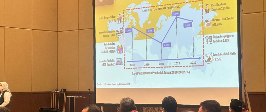Pj Bupati Takalar Setiawan Aswad mengikuti rapat lintas sektoral Kementerian Agraria dan Tata Ruang/Badan Pertanahan Nasional (ATR/BPN), di The Sultan Hotel Jakarta, Senin, 26 Juni 2023.