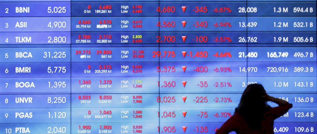 BEI Sebut 4 Emiten Bakal Lakukan Buyback, Persiapan Delisting BEI Sebut 4 Emiten Bakal Lakukan Buyback, Persiapan Delisting