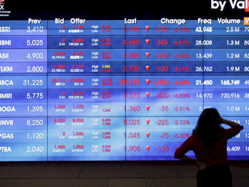 BEI Sebut 4 Emiten Bakal Lakukan Buyback, Persiapan Delisting