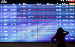 Pasar Asia Lebih Takut Ancaman Resesi dari Pada Perang, Ini Buktinya! 