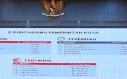 Pemkot Makassar Tertinggi Kedua Nasional Belanja Lewat e-Katalog