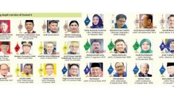 Bertarung Melawan Caleg Bintang di Dapil 2, Taslim Yakin Ada Jalan Untuk Menang