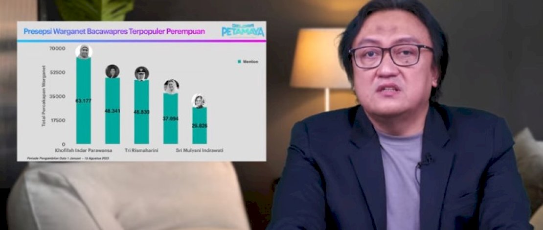 Ikut Saran Warganet, Partai Gelora Usulkan Cawapres&nbsp;Perempuan Jika Capres Kesulitan Pilih Pasangan 