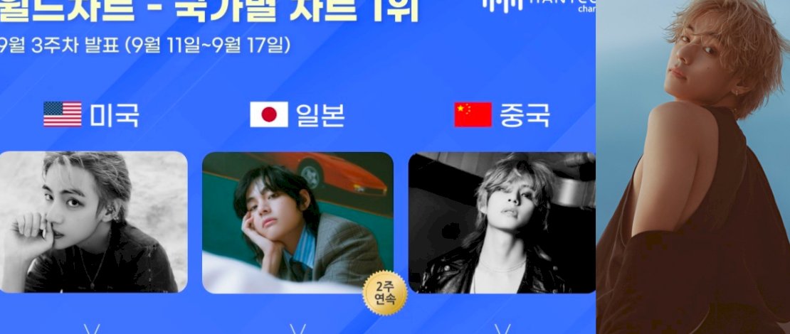 V BTS Jadi Solois Pertama yang Puncaki Tangga Lagu di 3 Negara: AS,Jepang, dan China