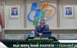 Melandai, Inflasi Indonesia Kembali ke Rentang 2-4 Persen
