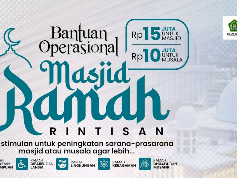 Pengajuan Bantuan Operasional Masjid Ramah Mulai Dibuka, Ini Syaratnya!