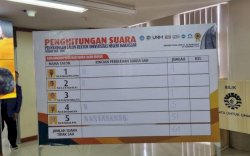 Prof Hasmyati Unggul Telak dalam Pemilihan Rektor UNM