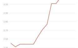 Jadi Sorotan, KPU Monitor Lonjakan Suara PSI