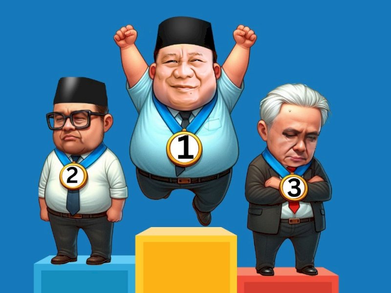 Prabowo-Gibran Unggul! Rekapitulasi Suara Nasional Selesai