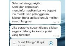 Modus Penipuan via WhatsApp Makin Beragam, Berikut Cara Terhindar dari Kejahatan Quishing