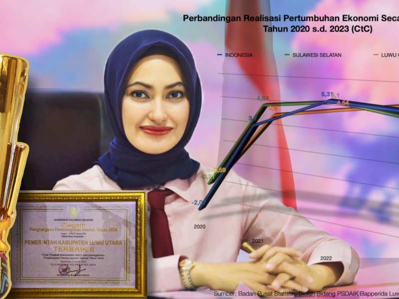 Luwu Utara Kembali Raih Penghargaan Tertinggi Perencanaan Pembangunan Daerah