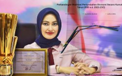 Luwu Utara Kembali Raih Penghargaan Tertinggi Perencanaan Pembangunan Daerah