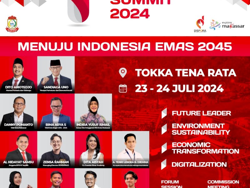 Delegasi Pemuda dari Seluruh Indonesia akan Melakukan Sidang pada Kegiatan Indonesia Youth Summit