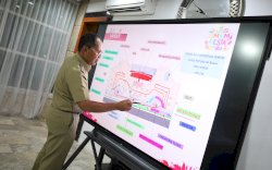Kementrian Kominfo Tunjuk Makassar Tuan Rumah KIM Fest 2024, Pemkot Matangkan Persiapan