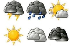 Prakiraan Cuaca Sulawesi Selatan 17 Agustus 2024: Waspada Hujan Ringan di Beberapa Wilayah