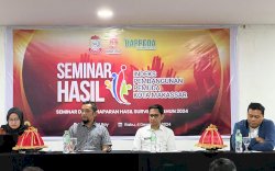 Makassar Raih 58 Persen Indeks Pembangun Pemuda, Lebih Tinggi Dari Nasional