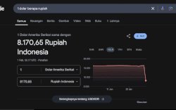 Nilai Tukar Rupiah Jadi Rp8.170 di Google, Berikut Fakta Menurut Bank Indonesia